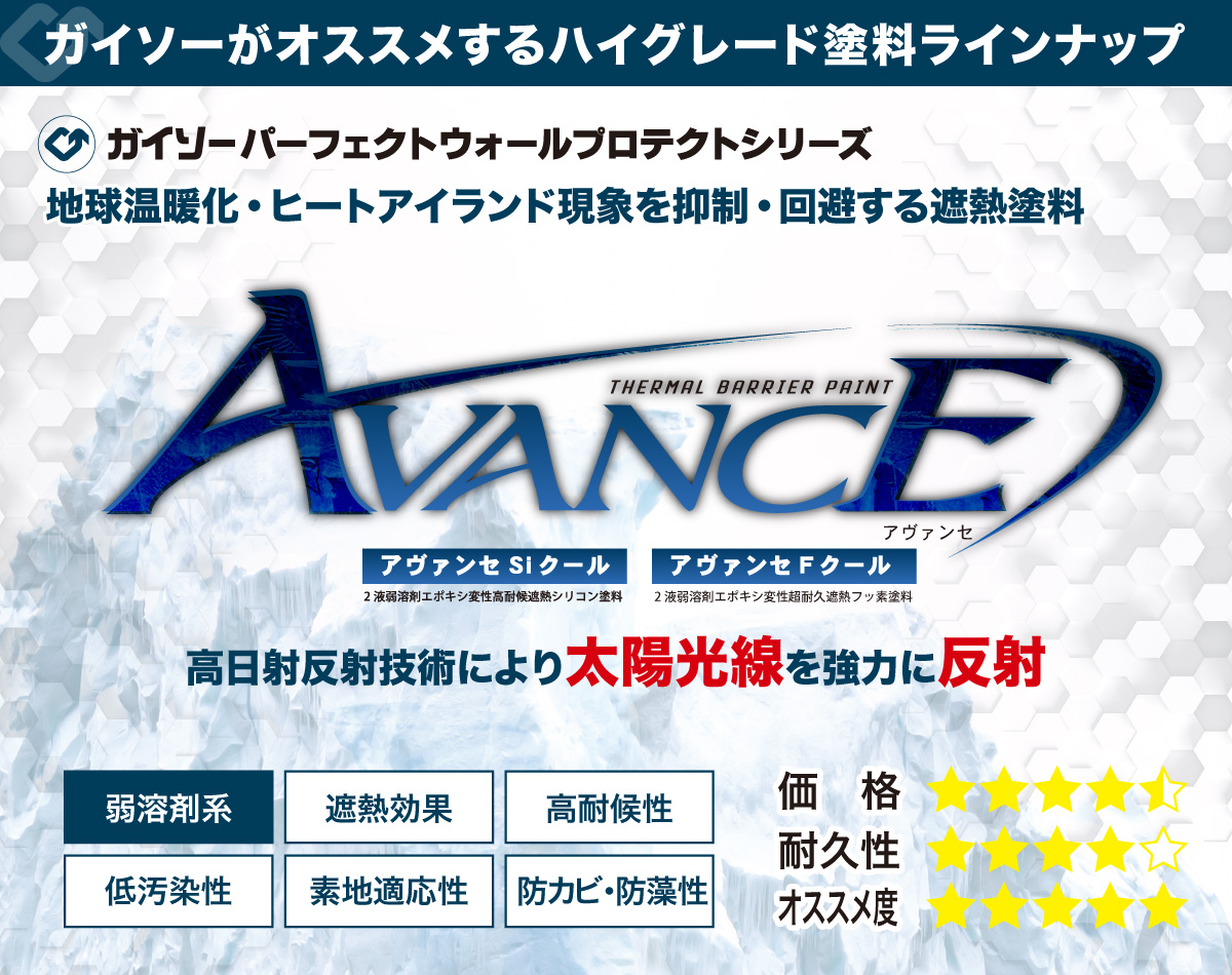 ガイソーがオススメするハイグレード塗料ラインナップ